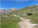 Landro - Rifugio Auronzo